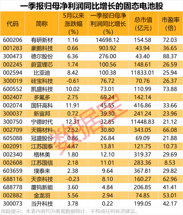 配资指数 两部门：居家养老服务机器人产品需完成不少于200户家庭应用验证