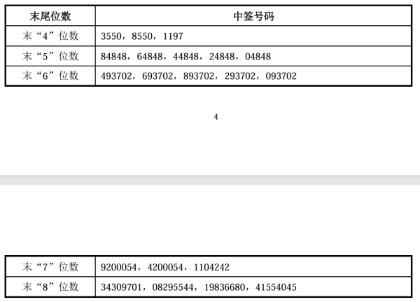 杠杆配资网站 华自科技：目前公司在手订单比较充足